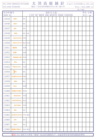 1-082 Table needle