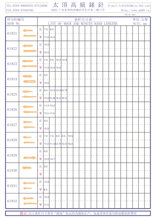 6-161 Table needle