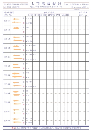 6-164 Table needle