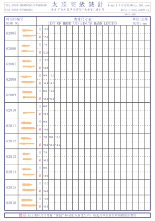 6-168 Table needle