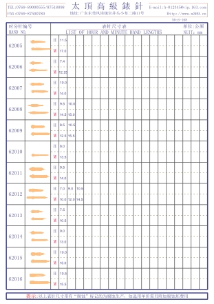 6-168 Table needle