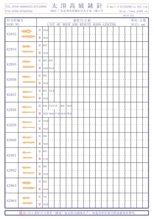 6-172 Table needle