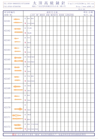 6-181 Table needle