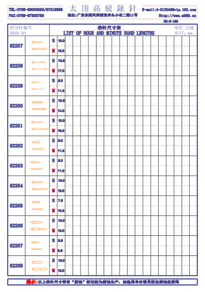 6-189錶針