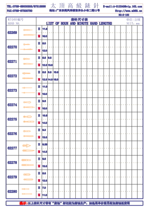 6-190錶針