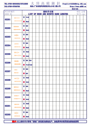 6-191錶針