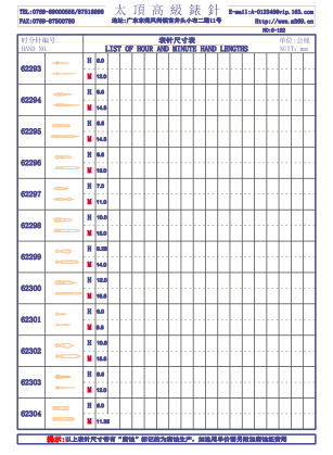 6-192錶針