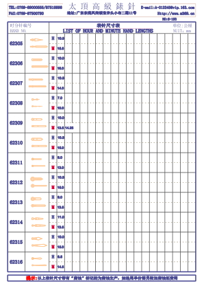 6-193錶針