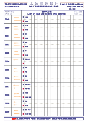 3-055錶針