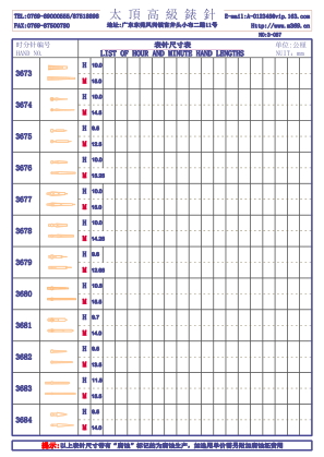 3-057錶針