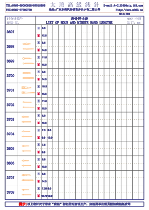 3-059錶針