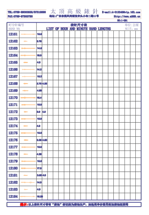 1-091錶針