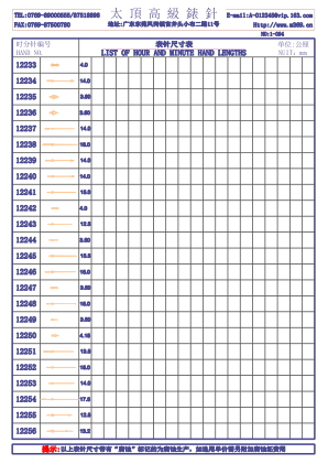 1-094錶針