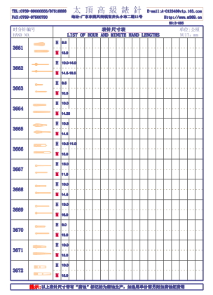 3-056 Table needle