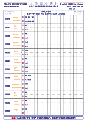 6-185 Table needle