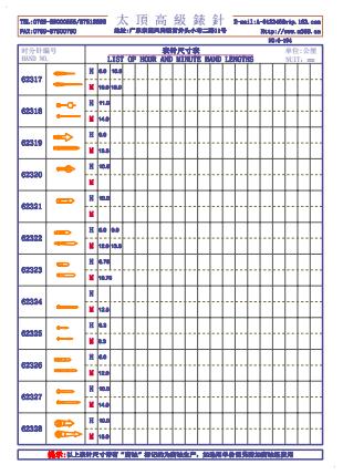 6-194錶針