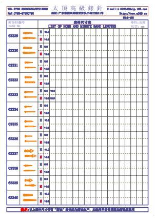 6-195錶針