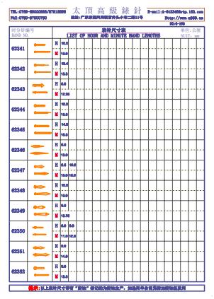 6-196錶針