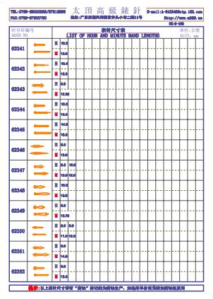 6-196錶針