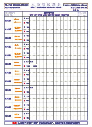 6-204錶針