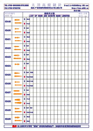 6-205錶針