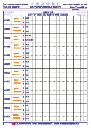 6-217錶針