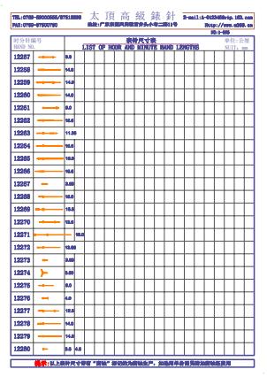 1-095錶針