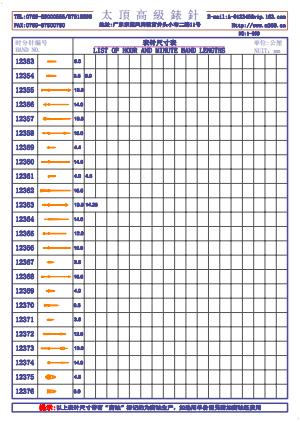 1-099錶針