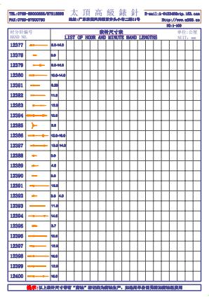 1-100錶針