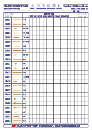 1-101錶針