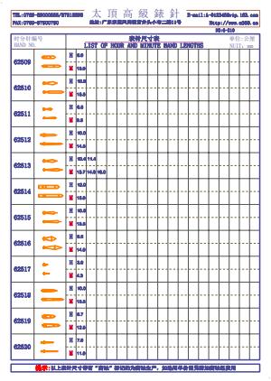 6-210 Table needle