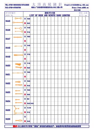 9-038錶針