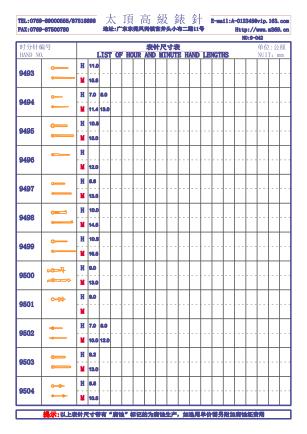 9-042錶針