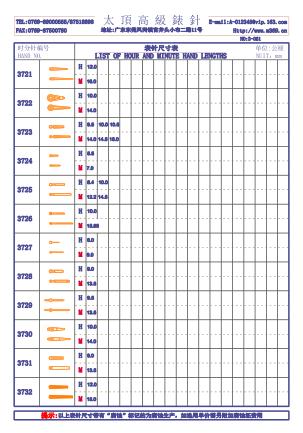 3-061 Table needle