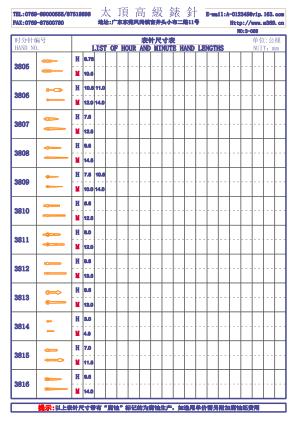 3-068 Table needle