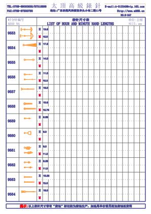 9-047錶針