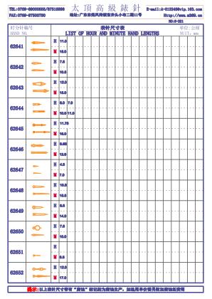 6-221錶針